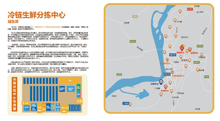 冷鏈生鮮分揀中心(城東庫)介紹